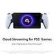 Консоль Sony PlayStation Portal White Б/У 8310 фото 4