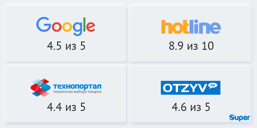 магазин для геймеров super магазин для геймеров super