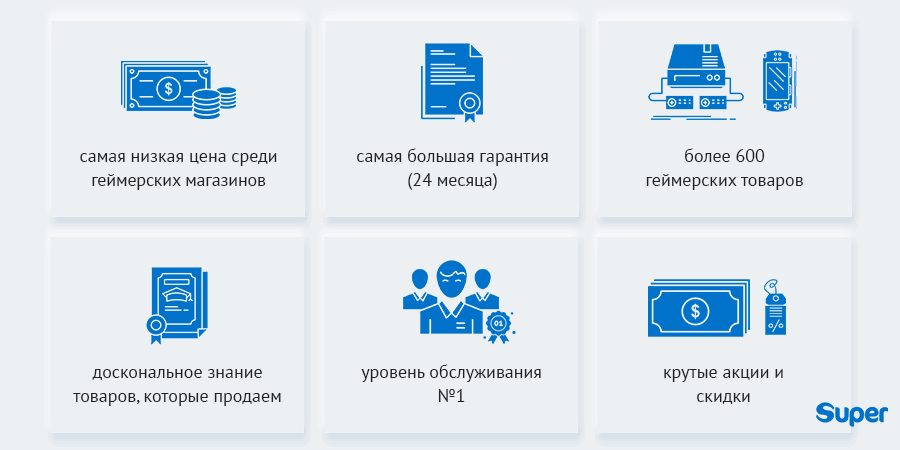преимущества интернет магазина супер преимущества интернет магазина супер