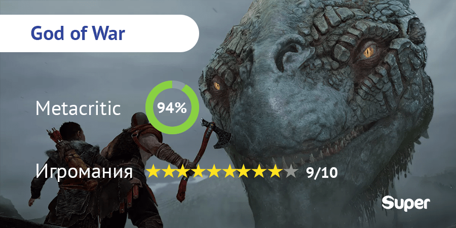 рейтинг игр на ps4 2018 рейтинг игр на ps4 2018