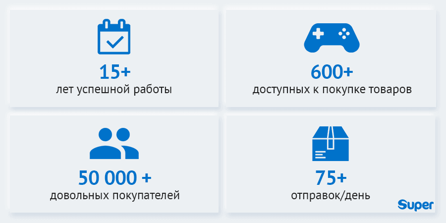 товары для геймеров super.com.ua товары для геймеров super.com.ua