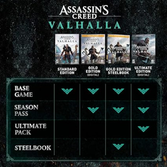 б.у. assassin's creed valhalla (ps4) фото